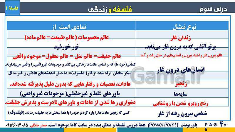 پاورپوینت تدریس مفهومی فلسفه یازدهم | درس 3: فلسفه و زندگی- پیش نمایش