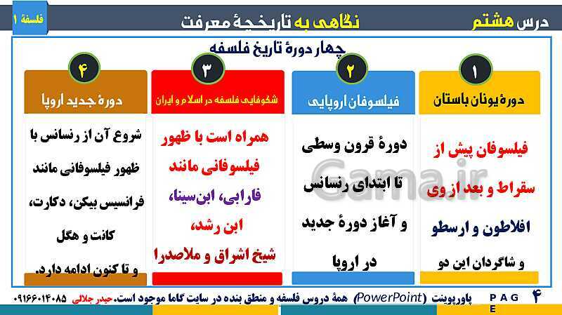 پاورپوینت تدریس مفهومی فلسفه یازدهم | درس 8: نگاهی به تاریخچه معرفت- پیش نمایش