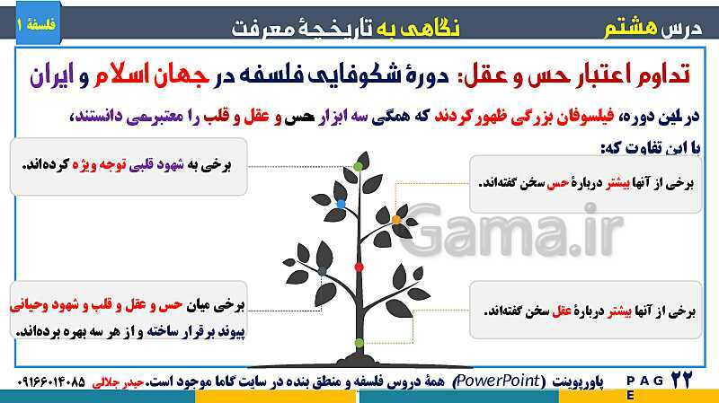 پاورپوینت تدریس مفهومی فلسفه یازدهم | درس 8: نگاهی به تاریخچه معرفت- پیش نمایش