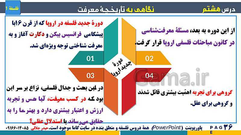 پاورپوینت تدریس مفهومی فلسفه یازدهم | درس 8: نگاهی به تاریخچه معرفت- پیش نمایش