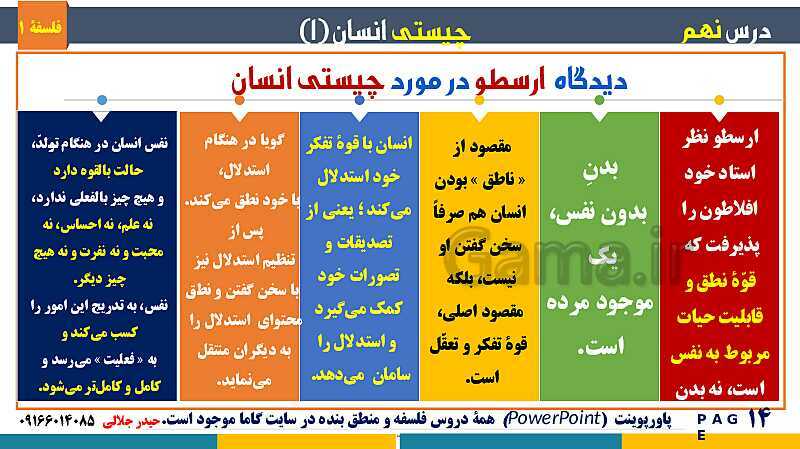 پاورپوینت تدریس مفهومی فلسفه یازدهم | درس 9: چیستی انسان (1)- پیش نمایش