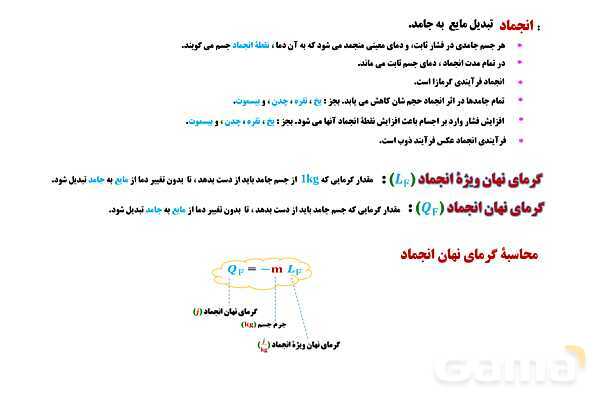 پاورپوینت آموزشی درس فیزیک (1) دهم | فصل 4: دما و گرما (تغییر حالت های ماده و روش های انتقال گرما)- پیش نمایش