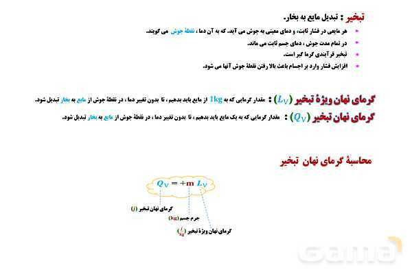 پاورپوینت آموزشی درس فیزیک (1) دهم | فصل 4: دما و گرما (تغییر حالت های ماده و روش های انتقال گرما)- پیش نمایش