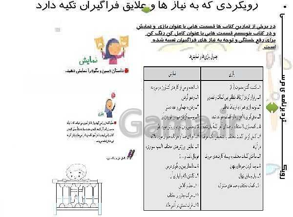 پاورپوینت تحلیل محتوای کتاب‌های فارسی و نگارش کلاس اول ابتدایی- پیش نمایش