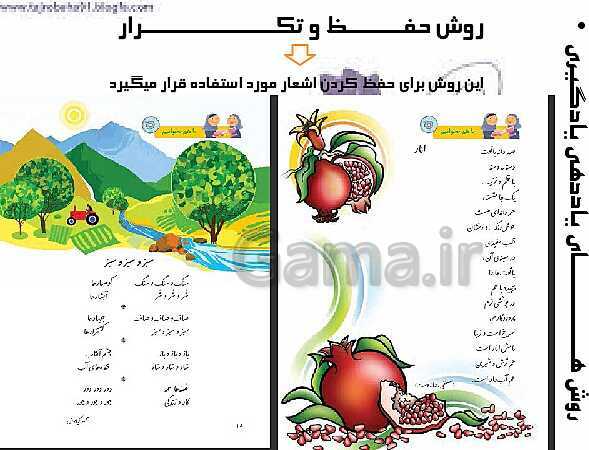 پاورپوینت تحلیل محتوای کتاب‌های فارسی و نگارش کلاس اول ابتدایی- پیش نمایش