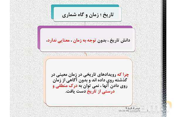 پاورپوینت تدریس تاریخ (1) دهم انسانی | درس 2: تاریخ؛ زمان و مکان- پیش نمایش