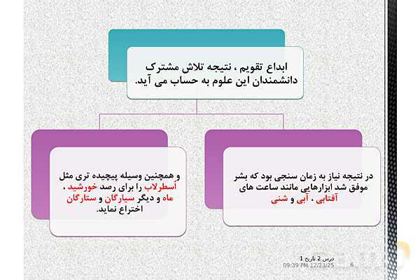 پاورپوینت تدریس تاریخ (1) دهم انسانی | درس 2: تاریخ؛ زمان و مکان- پیش نمایش