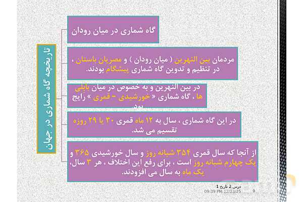 پاورپوینت تدریس تاریخ (1) دهم انسانی | درس 2: تاریخ؛ زمان و مکان- پیش نمایش