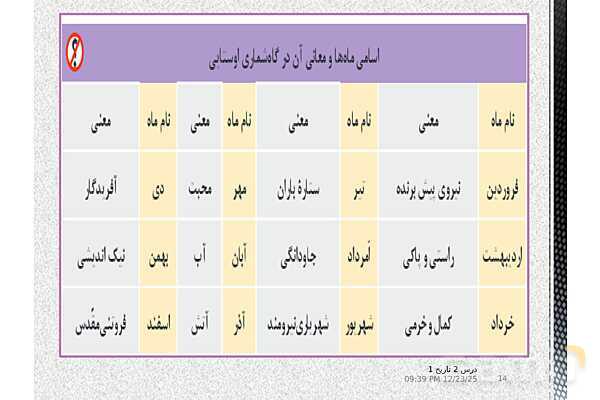 پاورپوینت تدریس تاریخ (1) دهم انسانی | درس 2: تاریخ؛ زمان و مکان- پیش نمایش