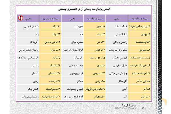 پاورپوینت تدریس تاریخ (1) دهم انسانی | درس 2: تاریخ؛ زمان و مکان- پیش نمایش