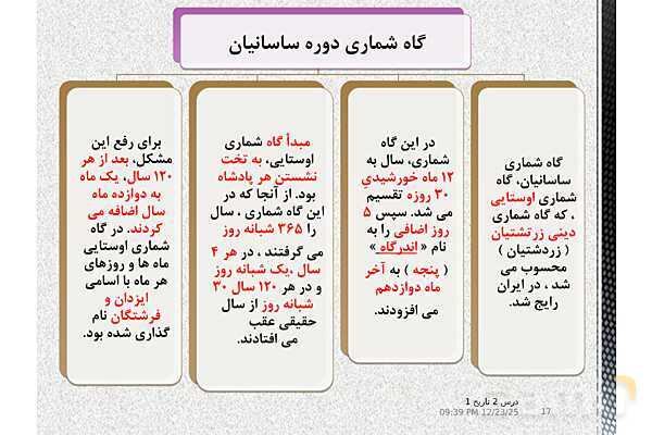 پاورپوینت تدریس تاریخ (1) دهم انسانی | درس 2: تاریخ؛ زمان و مکان- پیش نمایش