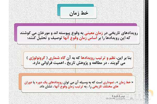 پاورپوینت تدریس تاریخ (1) دهم انسانی | درس 2: تاریخ؛ زمان و مکان- پیش نمایش