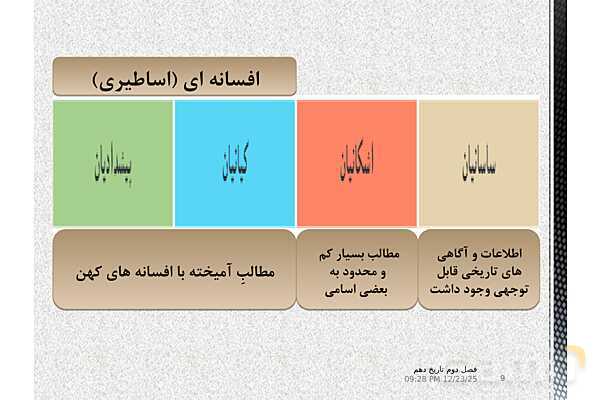 پاورپوینت تاریخ (1) دهم دبیرستان | درس 7: مطالعه و کاوش در گذشته‌های دور- پیش نمایش