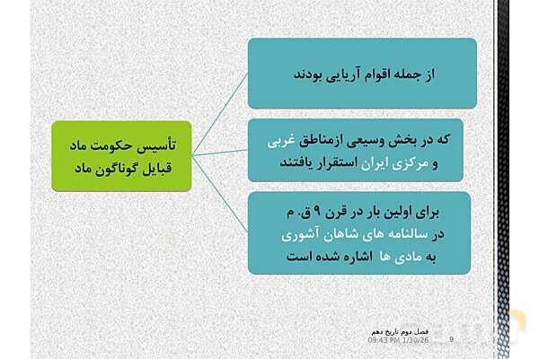پاورپوینت تاریخ (1) دهم دبیرستان | درس 9: از ورود آریایی‌ها تا پایان هخامنشیان- پیش نمایش