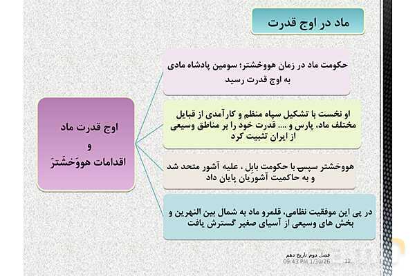 پاورپوینت تاریخ (1) دهم دبیرستان | درس 9: از ورود آریایی‌ها تا پایان هخامنشیان- پیش نمایش