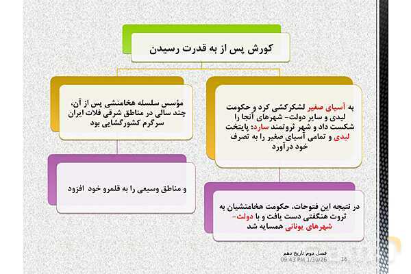 پاورپوینت تاریخ (1) دهم دبیرستان | درس 9: از ورود آریایی‌ها تا پایان هخامنشیان- پیش نمایش