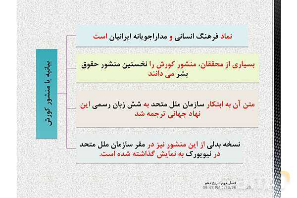 پاورپوینت تاریخ (1) دهم دبیرستان | درس 9: از ورود آریایی‌ها تا پایان هخامنشیان- پیش نمایش