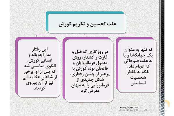 پاورپوینت تاریخ (1) دهم دبیرستان | درس 9: از ورود آریایی‌ها تا پایان هخامنشیان- پیش نمایش