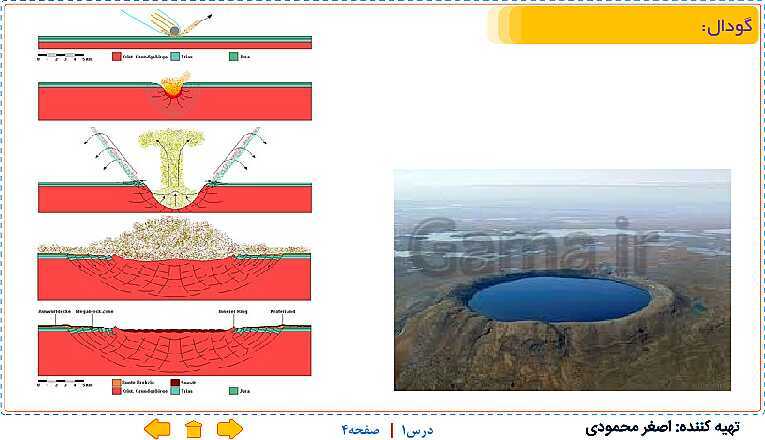 پاورپوینت تدریس علوم تجربی ششم دبستان | درس 1: زنگ علوم- پیش نمایش