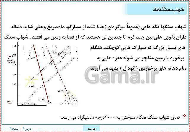 پاورپوینت تدریس علوم تجربی ششم دبستان | درس 1: زنگ علوم- پیش نمایش