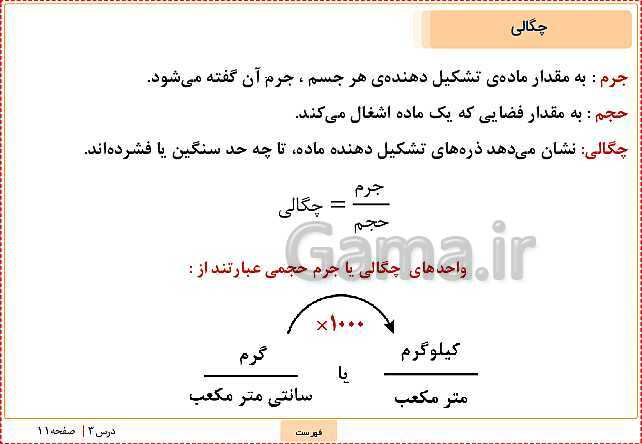 پاورپوینت تدریس علوم تجربی ششم دبستان | درس 3: کارخانه‌ی کاغذ سازی- پیش نمایش