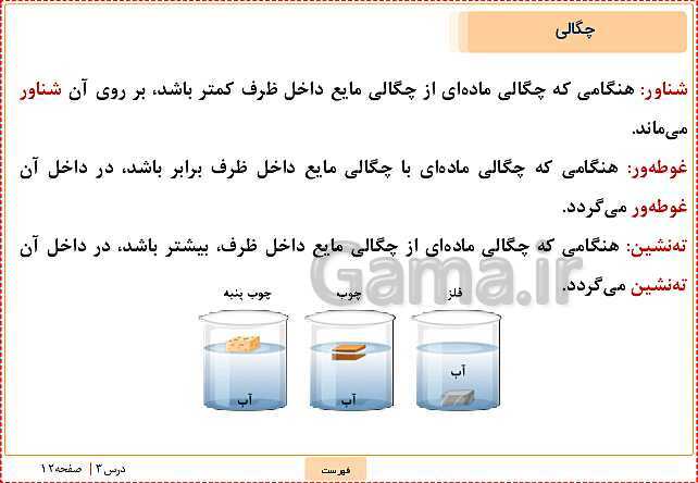 پاورپوینت تدریس علوم تجربی ششم دبستان | درس 3: کارخانه‌ی کاغذ سازی- پیش نمایش