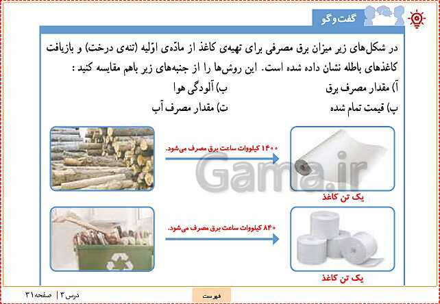 پاورپوینت تدریس علوم تجربی ششم دبستان | درس 3: کارخانه‌ی کاغذ سازی- پیش نمایش