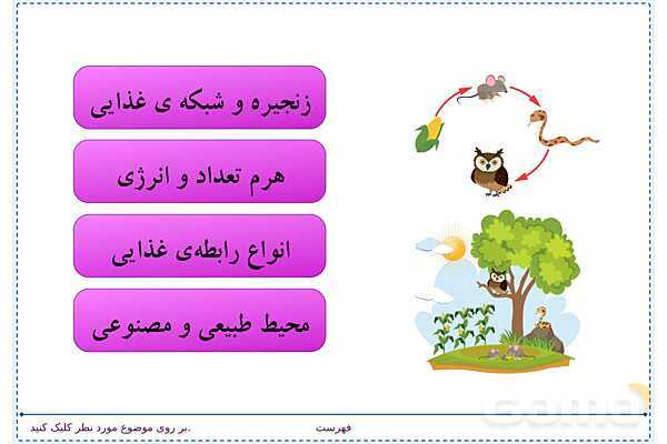 پاورپوینت تدریس علوم تجربی ششم دبستان | درس 12: جنگل برای کیست؟- پیش نمایش