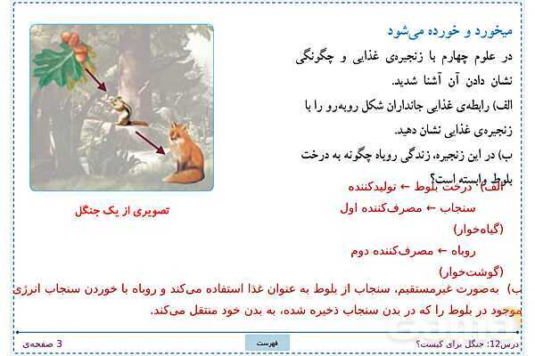 پاورپوینت تدریس علوم تجربی ششم دبستان | درس 12: جنگل برای کیست؟- پیش نمایش