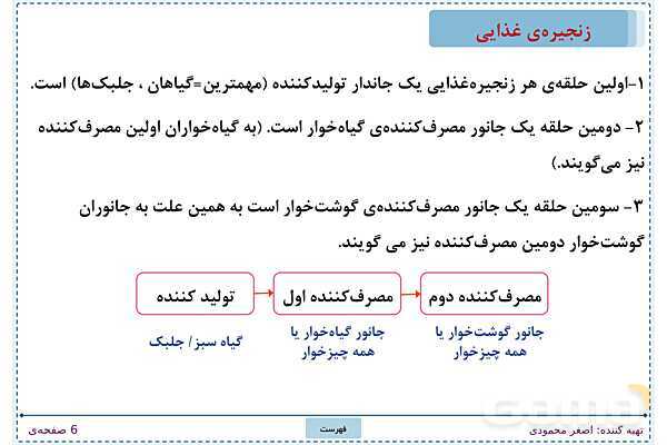 پاورپوینت تدریس علوم تجربی ششم دبستان | درس 12: جنگل برای کیست؟- پیش نمایش
