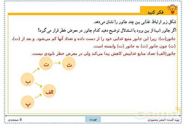 پاورپوینت تدریس علوم تجربی ششم دبستان | درس 12: جنگل برای کیست؟- پیش نمایش