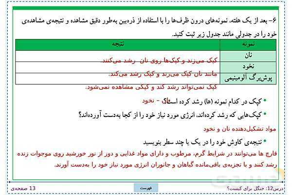 پاورپوینت تدریس علوم تجربی ششم دبستان | درس 12: جنگل برای کیست؟- پیش نمایش