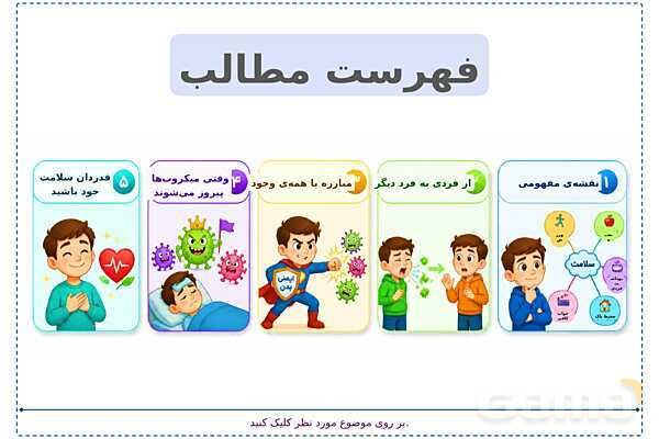 پاورپوینت تدریس علوم تجربی ششم دبستان | درس 13: سالم بمانیم- پیش نمایش