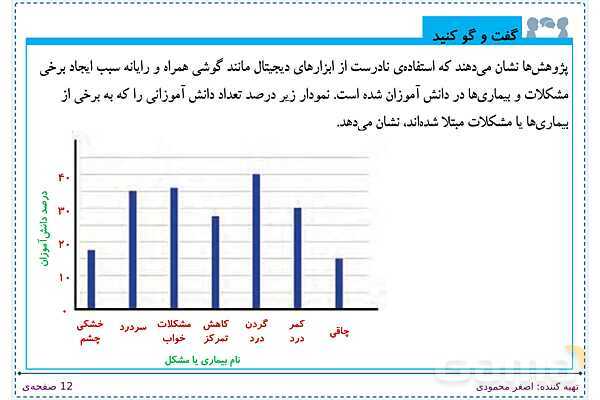 پاورپوینت تدریس علوم تجربی ششم دبستان | درس 14: از گذشته تا آینده- پیش نمایش