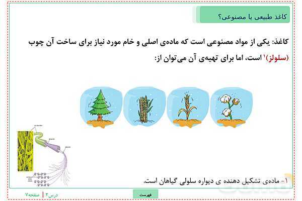 پاورپوینت تدریس علوم تجربی ششم دبستان | درس 2: سرگذشت دفتر من- پیش نمایش