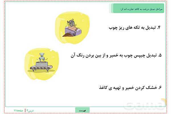 پاورپوینت تدریس علوم تجربی ششم دبستان | درس 2: سرگذشت دفتر من- پیش نمایش