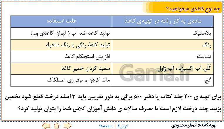 پاورپوینت تدریس علوم تجربی ششم دبستان | درس 2: سرگذشت دفتر من- پیش نمایش