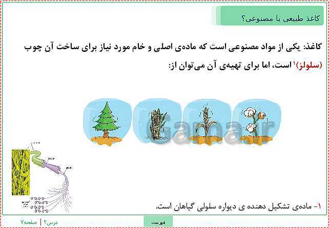 پاورپوینت تدریس علوم تجربی ششم دبستان | درس 2: سرگذشت دفتر من- پیش نمایش