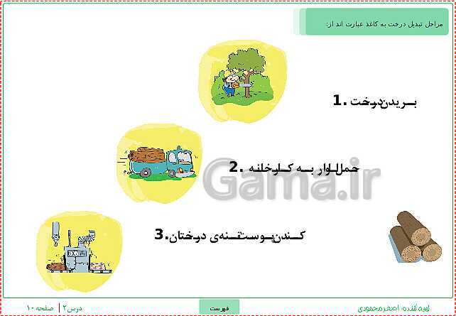 پاورپوینت تدریس علوم تجربی ششم دبستان | درس 2: سرگذشت دفتر من- پیش نمایش