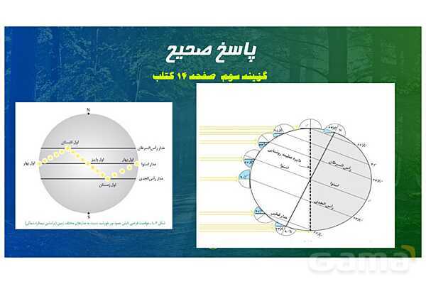 پاورپوینت تحلیل سوالات 101 تا 105 زمین شناسی کنکور سراسری داخل کشور سال 98- پیش نمایش