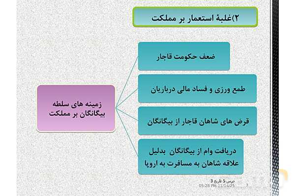 پاورپوینت آموزش تاریخ (3) دوازدهم انسانی | درس 5: انقلاب مشروطۀ ایران- پیش نمایش