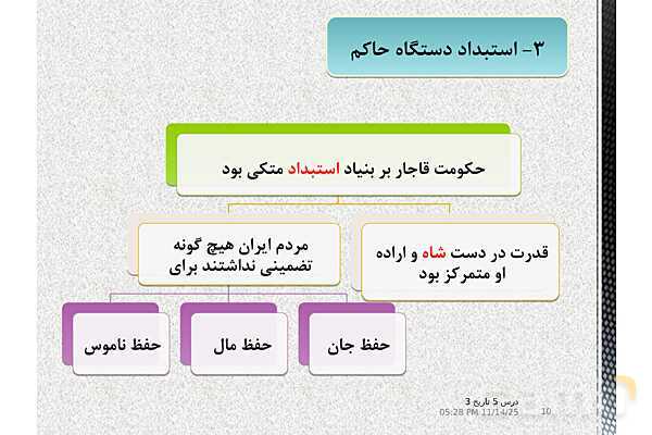 پاورپوینت آموزش تاریخ (3) دوازدهم انسانی | درس 5: انقلاب مشروطۀ ایران- پیش نمایش