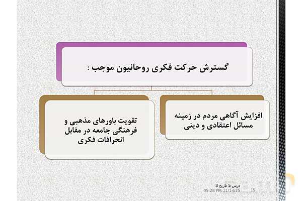 پاورپوینت آموزش تاریخ (3) دوازدهم انسانی | درس 5: انقلاب مشروطۀ ایران- پیش نمایش