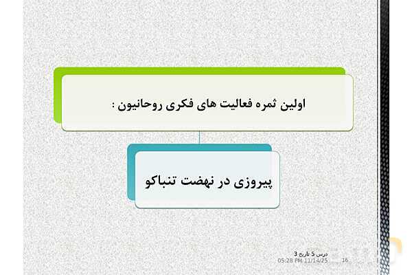 پاورپوینت آموزش تاریخ (3) دوازدهم انسانی | درس 5: انقلاب مشروطۀ ایران- پیش نمایش