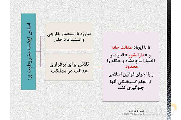 پاورپوینت آموزش تاریخ (3) دوازدهم انسانی | درس 5: انقلاب مشروطۀ ایران- پیش نمایش