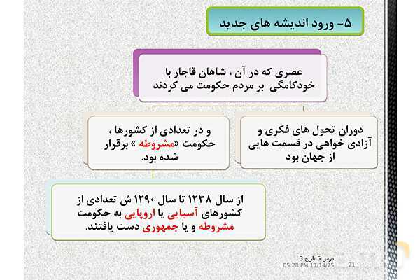 پاورپوینت آموزش تاریخ (3) دوازدهم انسانی | درس 5: انقلاب مشروطۀ ایران- پیش نمایش