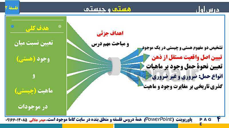 پاورپوینت تدریس و حل تست فلسفه (2) دوازدهم | درس 1: هستی و چیستی- پیش نمایش