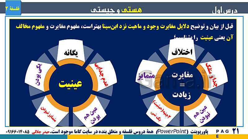 پاورپوینت تدریس و حل تست فلسفه (2) دوازدهم | درس 1: هستی و چیستی- پیش نمایش