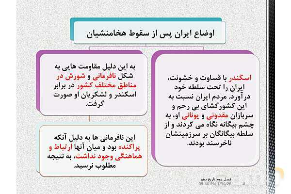 پاورپوینت تدریس با نمودار مفهومی تاریخ (1) دهم | درس 10: اشکانیان و ساسانیان (صفحه 90 تا 98)- پیش نمایش