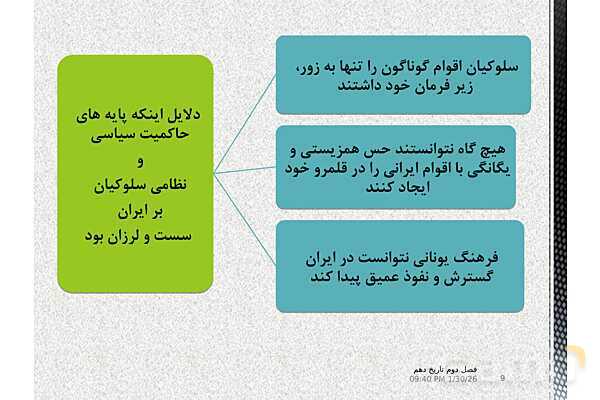 پاورپوینت تدریس با نمودار مفهومی تاریخ (1) دهم | درس 10: اشکانیان و ساسانیان (صفحه 90 تا 98)- پیش نمایش